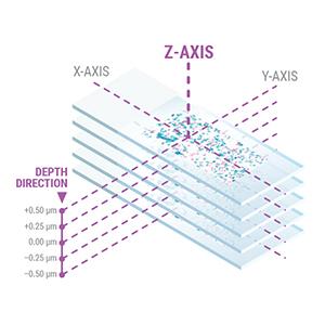DICOM-with-20x-and-40x-and-Z-Stack-2-300x300