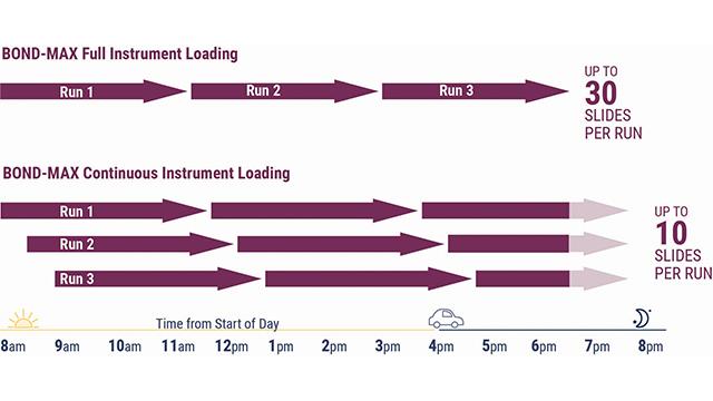 Deliver-the-Complete-Case-640x360