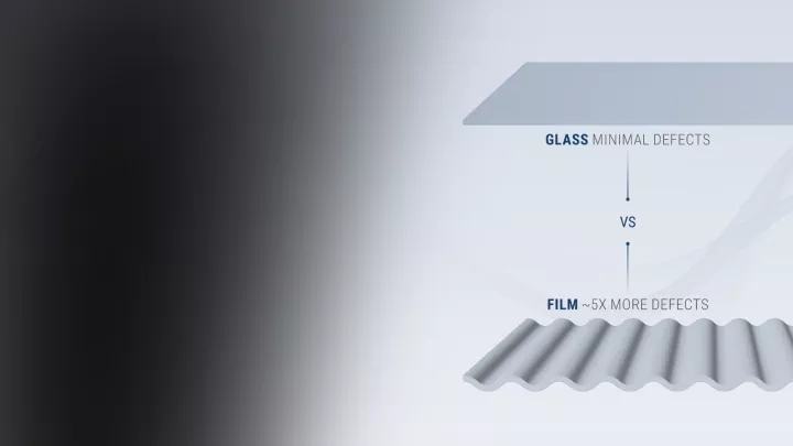 Glass vs Film Case Study