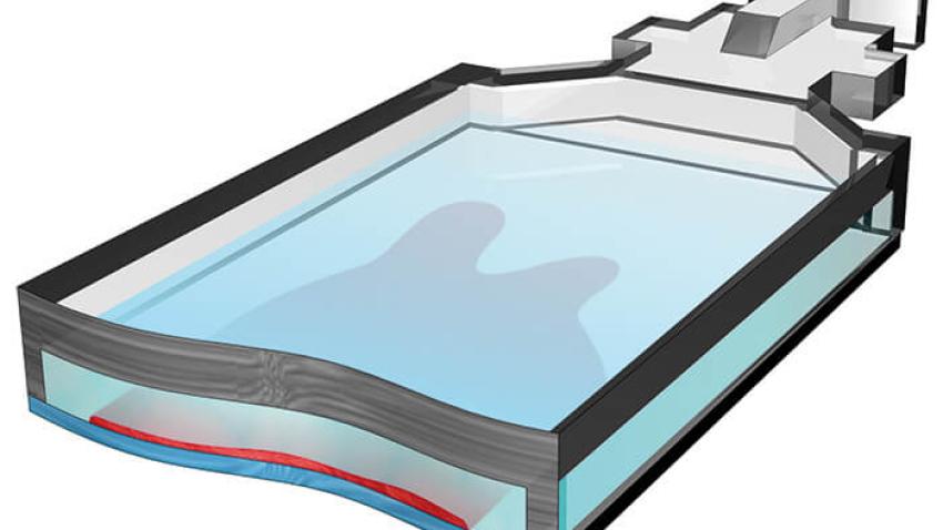 Be Confident In Results With Proprietary Covertile Technology